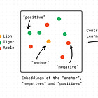 How Apple's iPhone Uses Private, On-Device Machine Learning To Recognize People In Photos