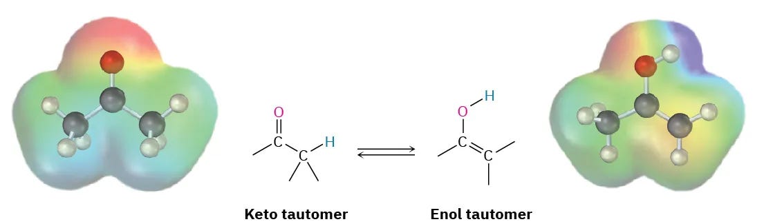 22.1: Keto-Enol Tautomerism - Chemistry LibreTexts