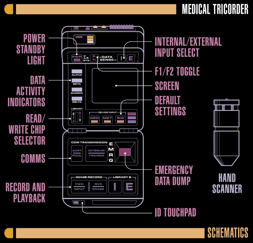 diagram of a medical tricorder from star trek the next generation