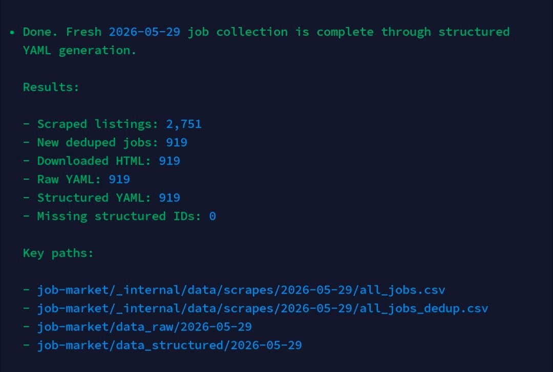 Job collection completion log for 2026-05-29: 2,751 scraped, 919 new deduped, 919 HTML downloaded, 919 raw and structured YAML, 0 missing structured IDs