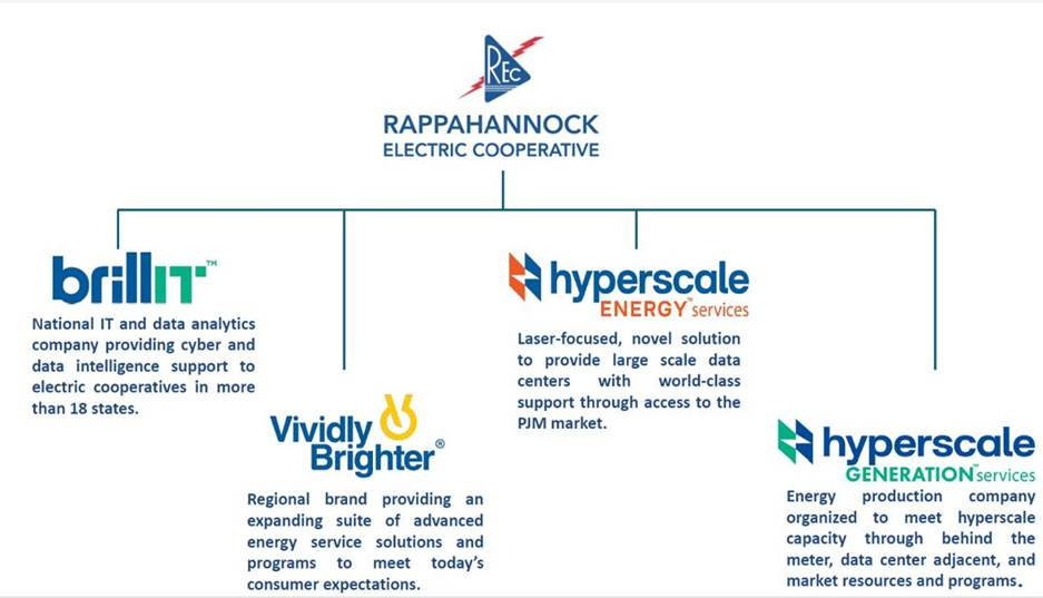 A diagram of a company's company's company's company's company's company's company's company's company's company's company's company'
AI-generated content may be incorrect. A diagram of a company's company's company's company's company's company's company's company's company's company's company's company'
AI-generated content may be incorrect.
