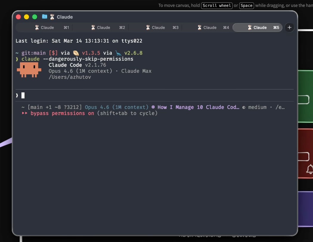 Many Claude Code tabs Many Claude Code tabs