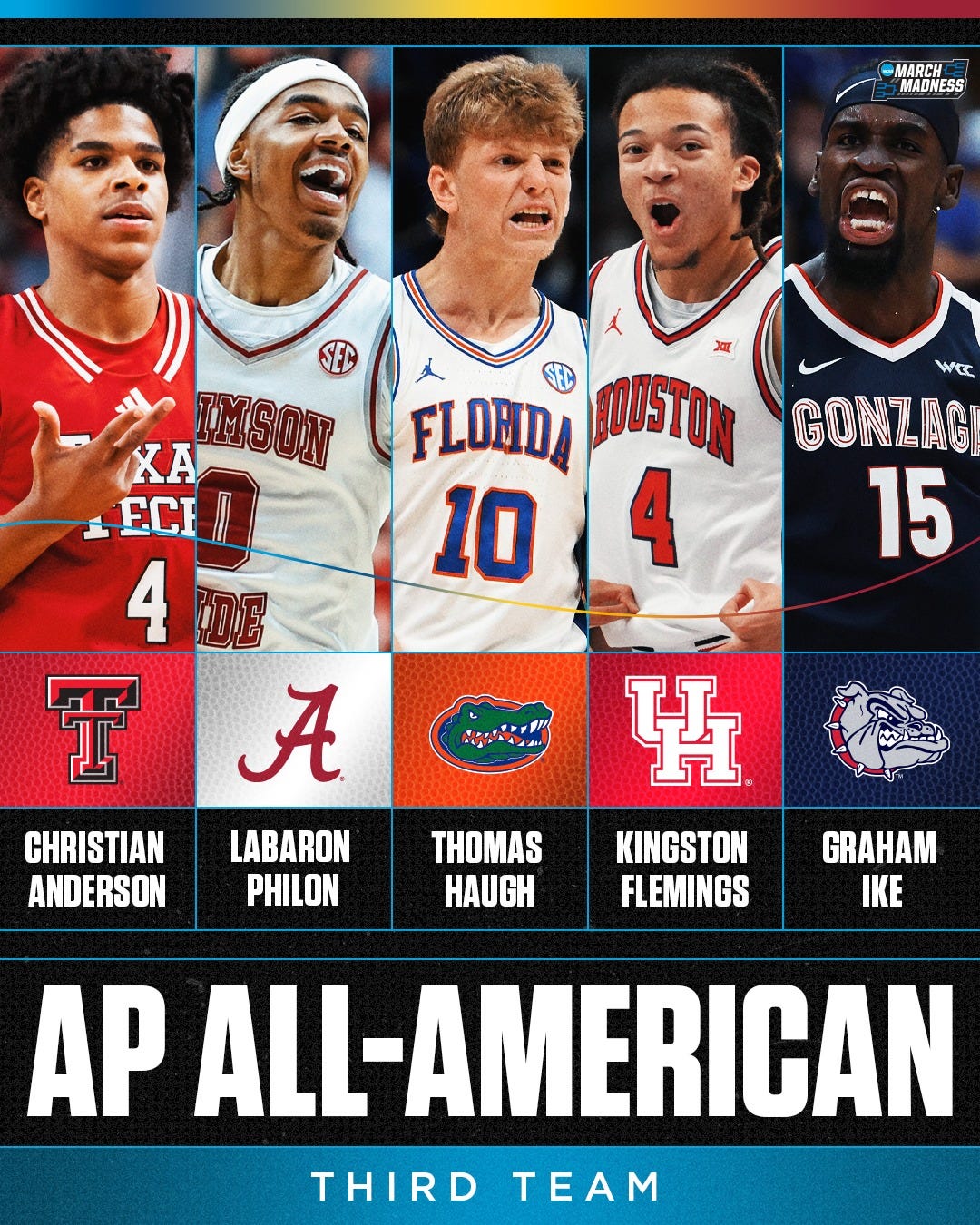 May be an image of basketball and text that says 'MARCH MADNESS 이월 IMSON WtE GONZAGI 15 FLOHDA OUSTON 10 4 4DE DE 4 A CHRISTIAN ANDERSON LABARON PHILON THOMAS HAUGH 또 KINGSTON FLEMINGS GRAHAM IKE AP ALL- ALL-AMER L-AMERICAN THIRD AM' May be an image of basketball and text that says 'MARCH MADNESS 이월 IMSON WtE GONZAGI 15 FLOHDA OUSTON 10 4 4DE DE 4 A CHRISTIAN ANDERSON LABARON PHILON THOMAS HAUGH 또 KINGSTON FLEMINGS GRAHAM IKE AP ALL- ALL-AMER L-AMERICAN THIRD AM'