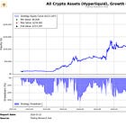 Testing a 2.41 Sharpe Trend Following Strategy — From Paper to Backtest