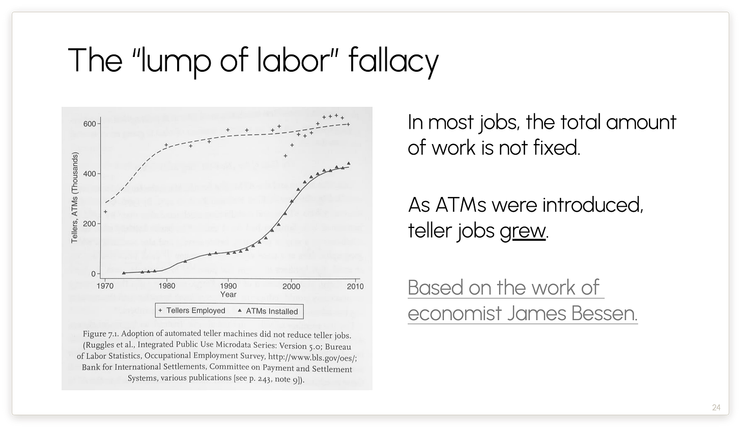 The “lump of labor” fallacy The “lump of labor” fallacy