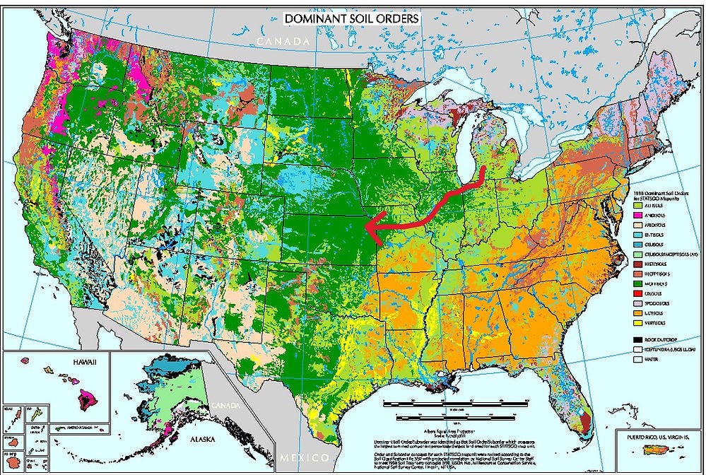 Soil orders of the US