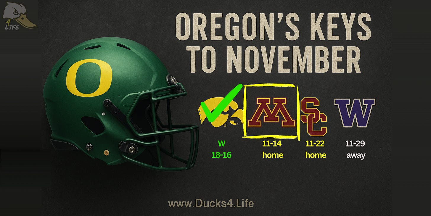 Oregon Ducks football helmet on dark background with text "Oregon's Keys to November," highlighting Oregon's 2025 win over Iowa and upcoming games versus Minnesota, USC, and Washington, with team logos and game dates. Deals on seats, fan gear, and premium content at www.Ducks4.Life