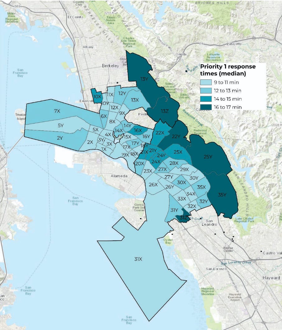 Figure 1. Median emergency response times for Priority 1 calls in 2022, arranged by police beats. (Source: Oakland City Auditor)