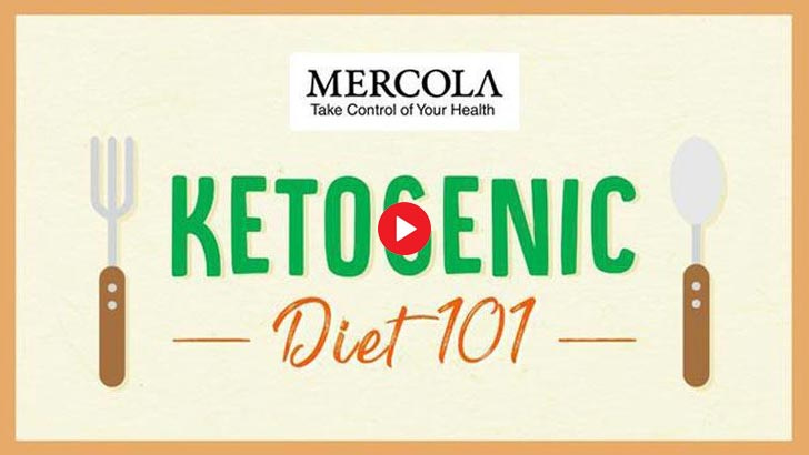 ketogenic diet