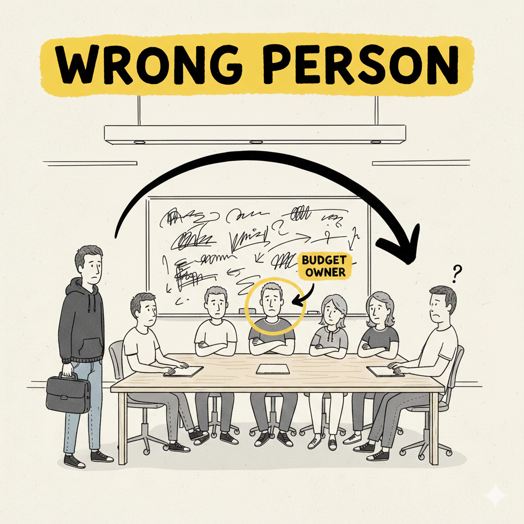 What I Learned Reviewing 100+ Partnership Pitches at Google What I Learned Reviewing 100+ Partnership Pitches at Google