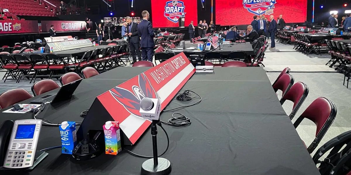 Capitals Remain Open To Trading 2025 First-Round Pick: 'Depends On What Other Teams Throw At Us'