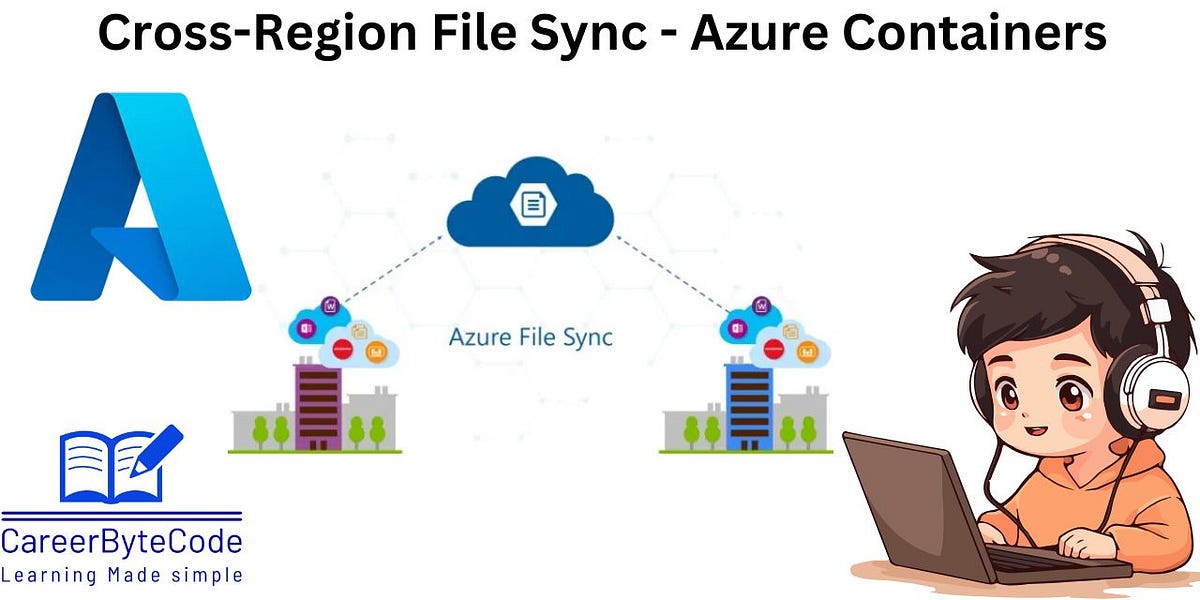 Sync Files Securely Across Azure Regions with PowerShell