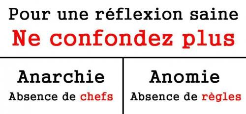 anarchie