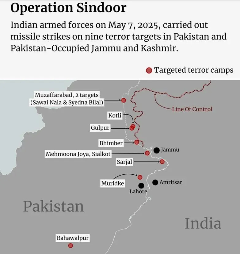 Operation Sindoor Explained, India's Deep Strikes on Terror Camps in  Pakistan