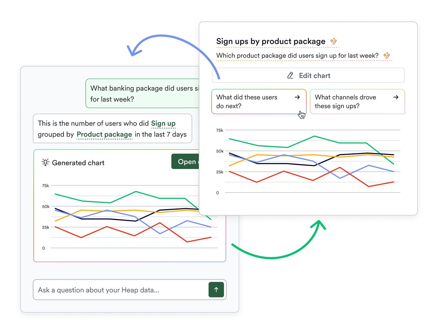 Heap - Better Insights. Faster. | Heap