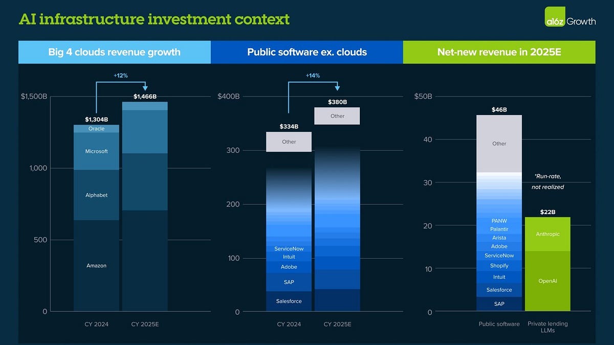 Reading Ambitiously 9-12-25