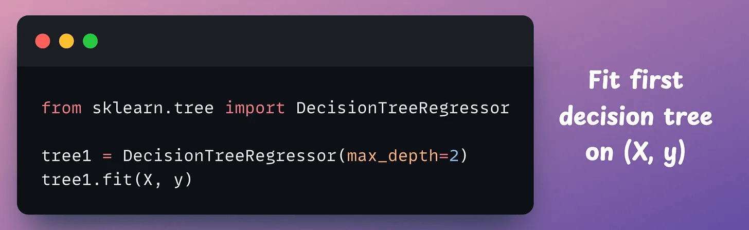 A Simple Implementation of Boosting Algorithm