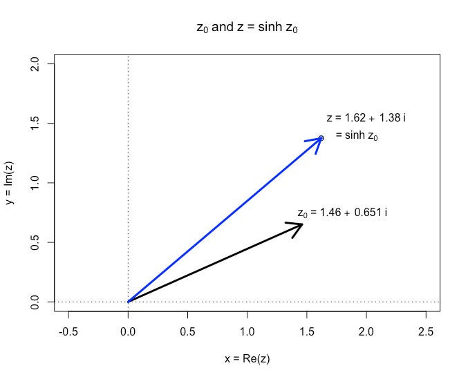 What's a Vector, Victor? -- Part V