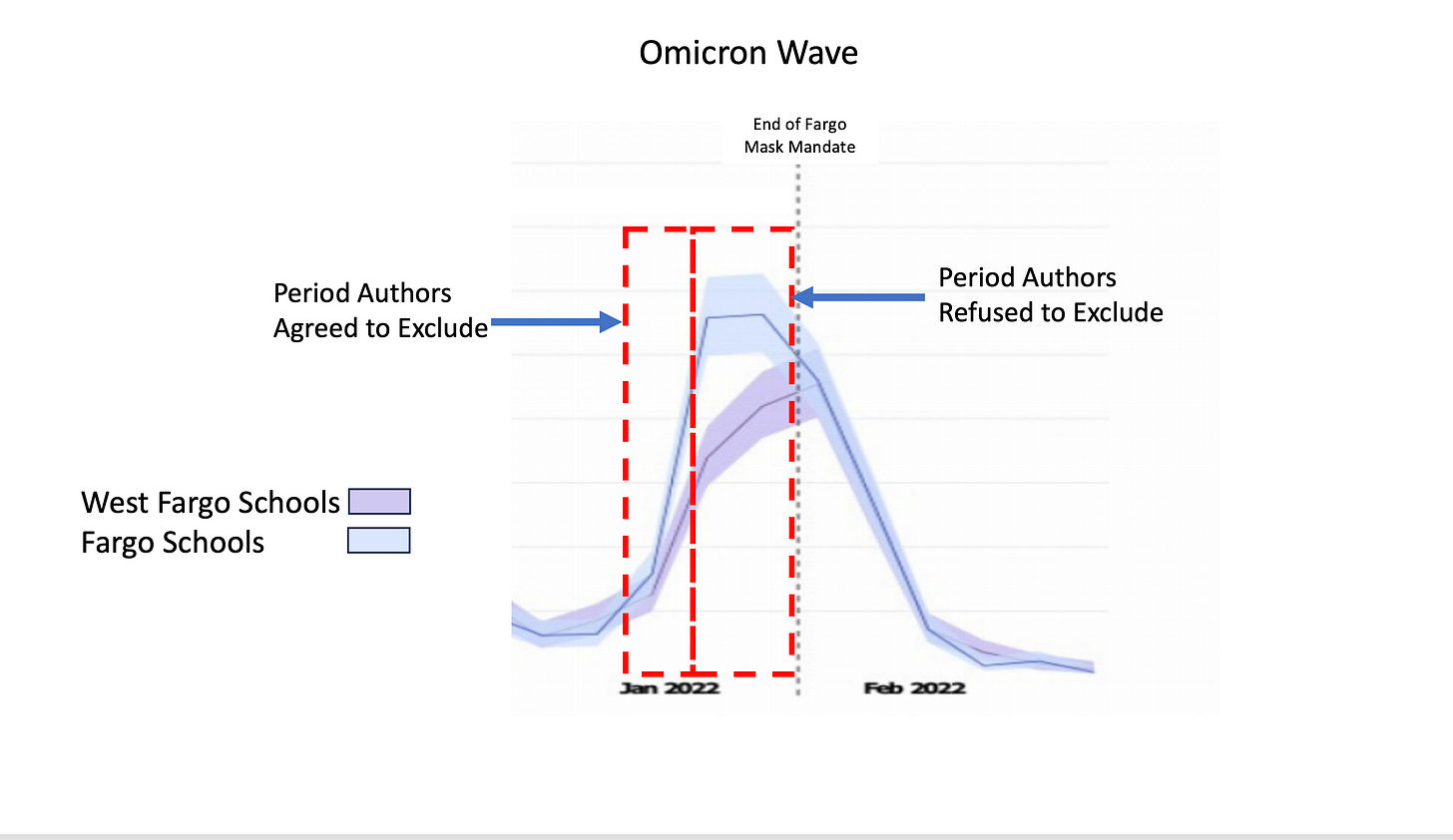 A graph with text and numbers
AI-generated content may be incorrect. A graph with text and numbers
AI-generated content may be incorrect.