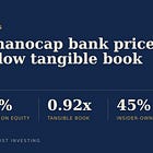 Nanocap Bank Earning 13% ROE Trading at 0.92x Tangible Book Value