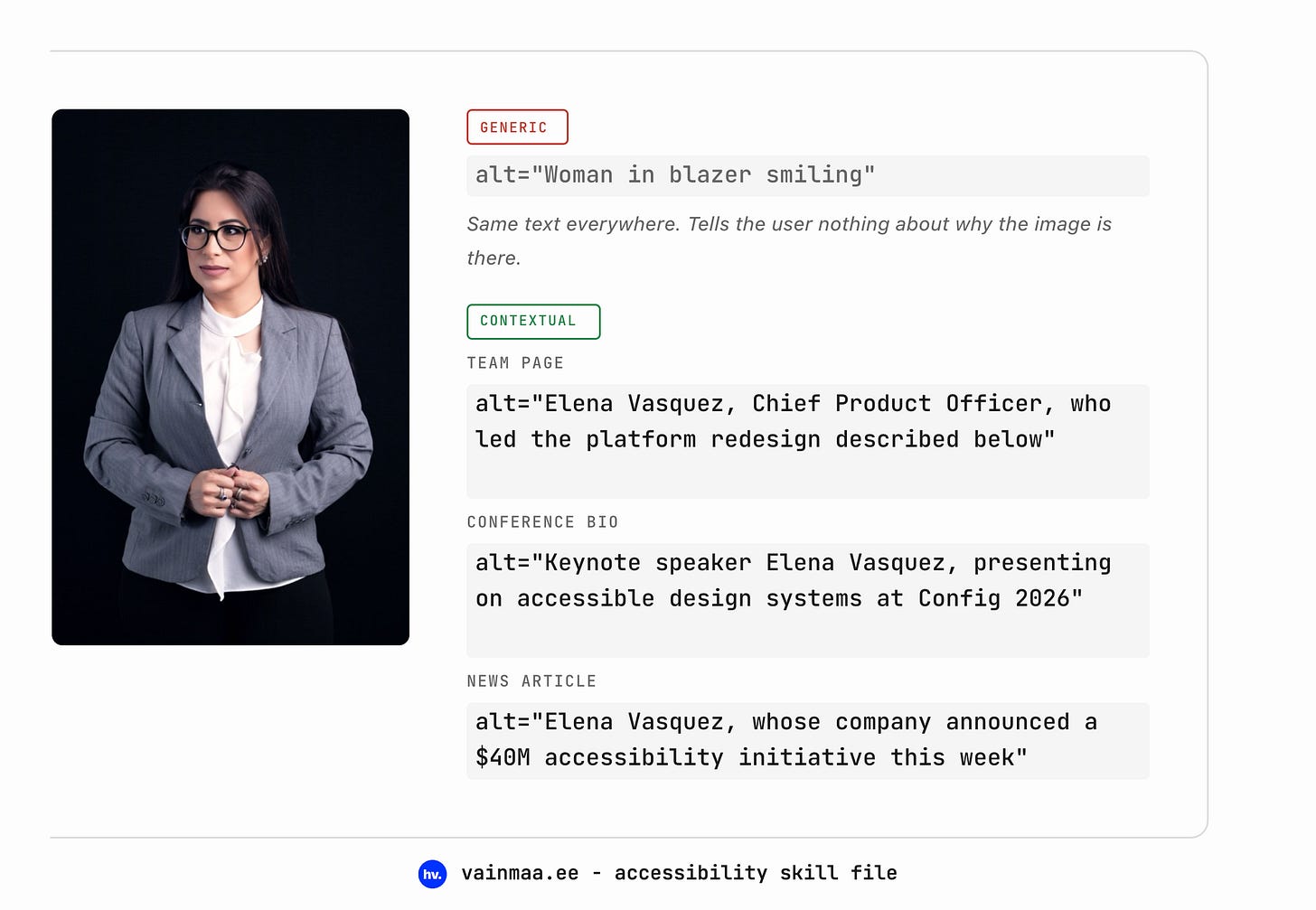 Illustration comparing generic alt text with contextual alt text Illustration comparing generic alt text with contextual alt text