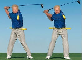 X Factor Explained - The Ultimate Golf ...