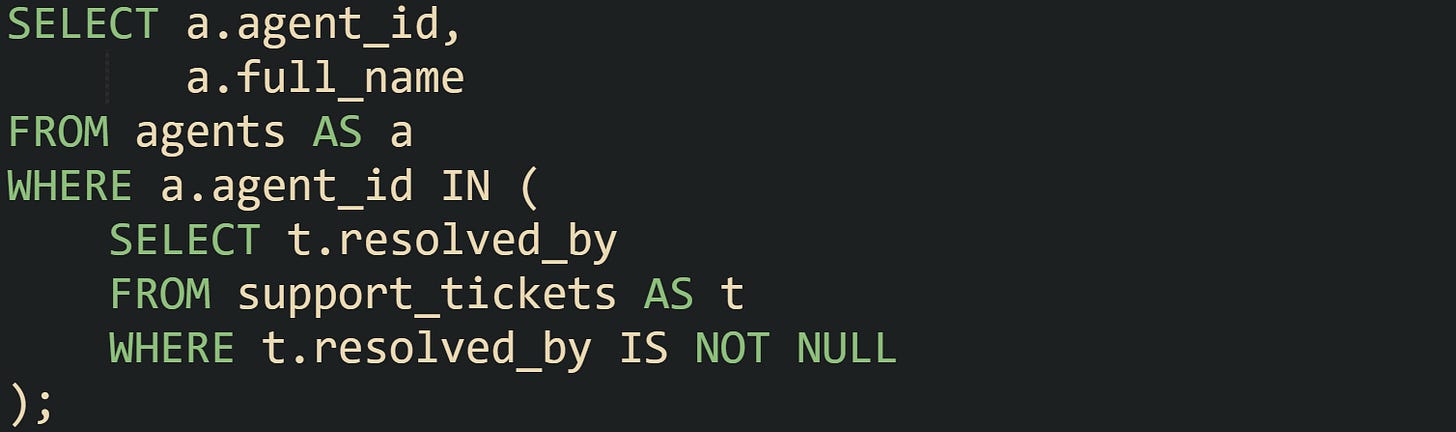 SELECT a.agent_id,        a.full_name FROM agents AS a WHERE a.agent_id IN (     SELECT t.resolved_by     FROM support_tickets AS t     WHERE t.resolved_by IS NOT NULL );