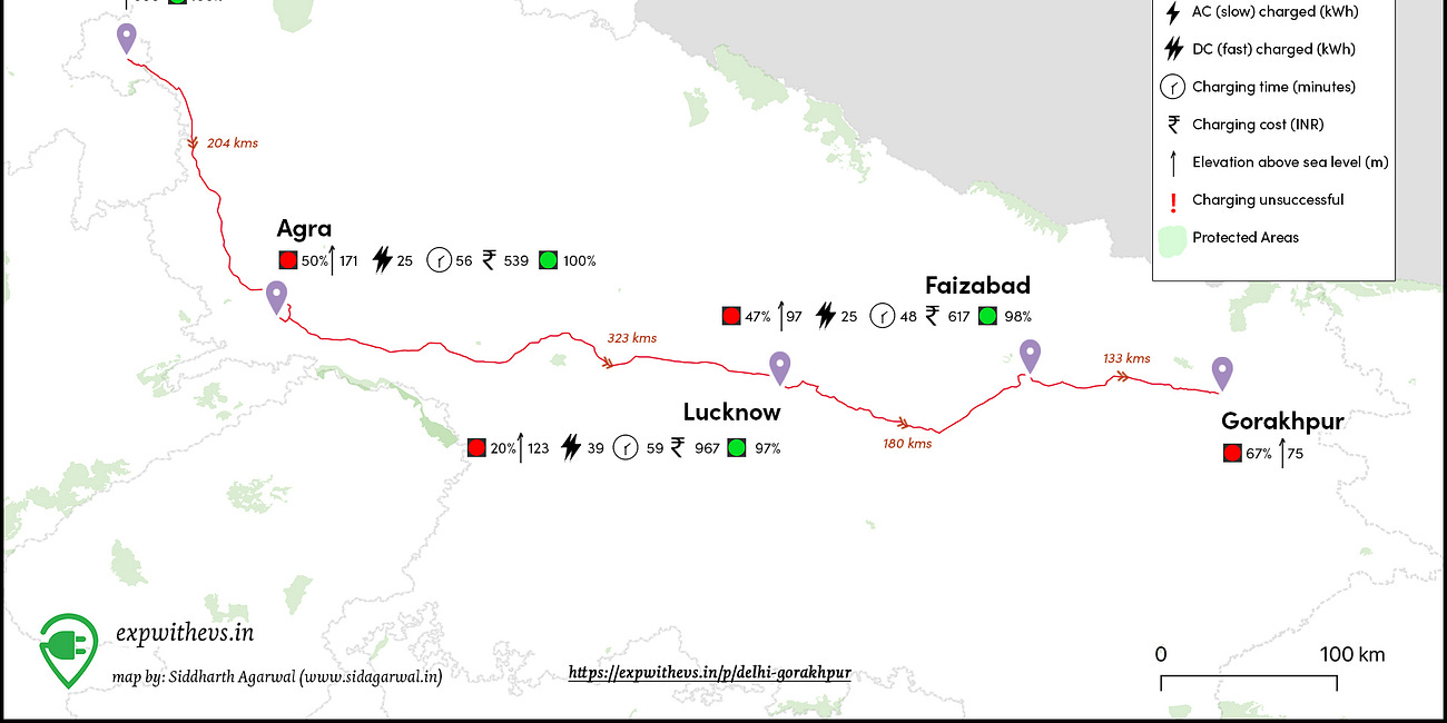 New Delhi to Gorakhpur via modern expressways