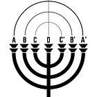 Debunking the notorious Zionist/nazijew misuse of Zechariah 13:8-9 (pt. II)