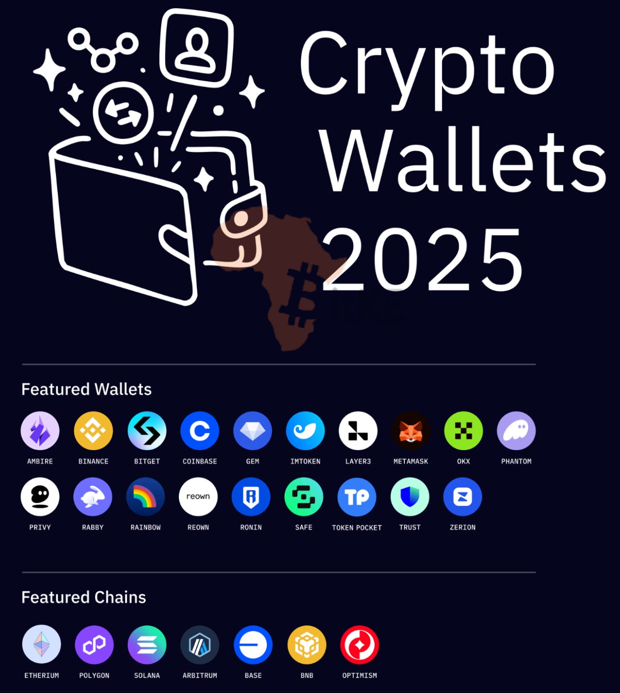 Reports: The Corporate Case for Open Banking; Agentic AI in Financial  Services - Case Studies; Crypto Wallets 2025;