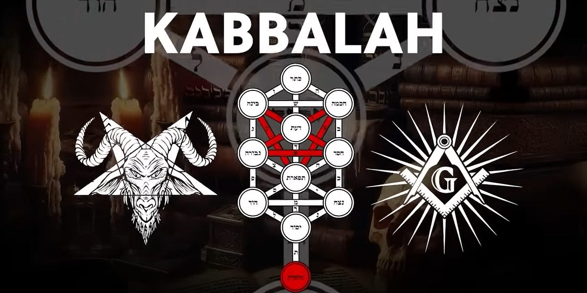 The Satanic NWO Religion