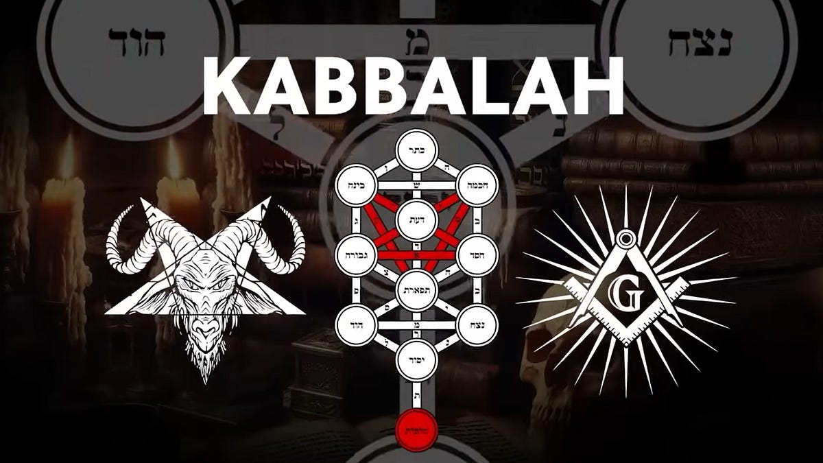 The Satanic NWO Religion