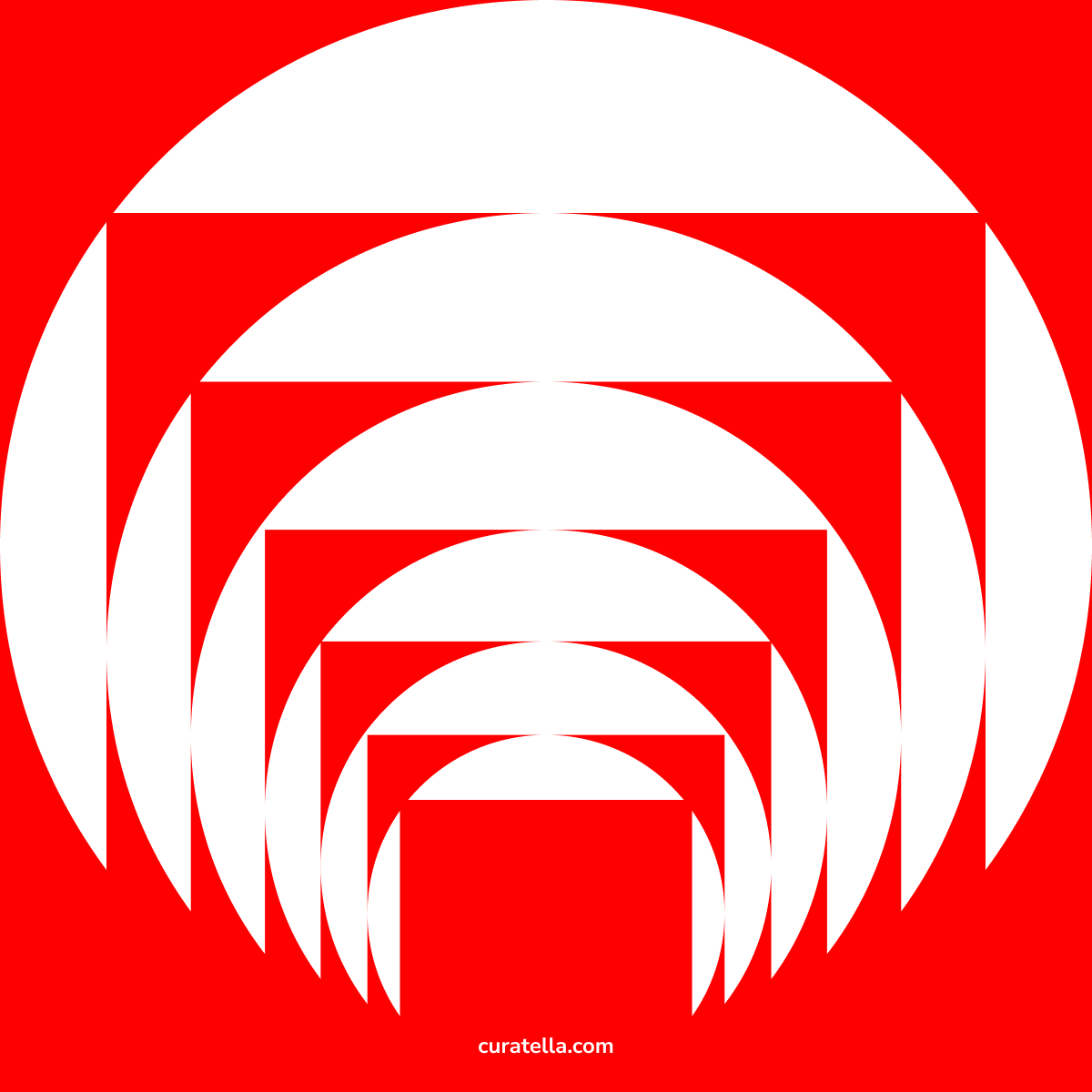 Curatella.com Updates