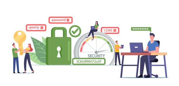 strong password generator