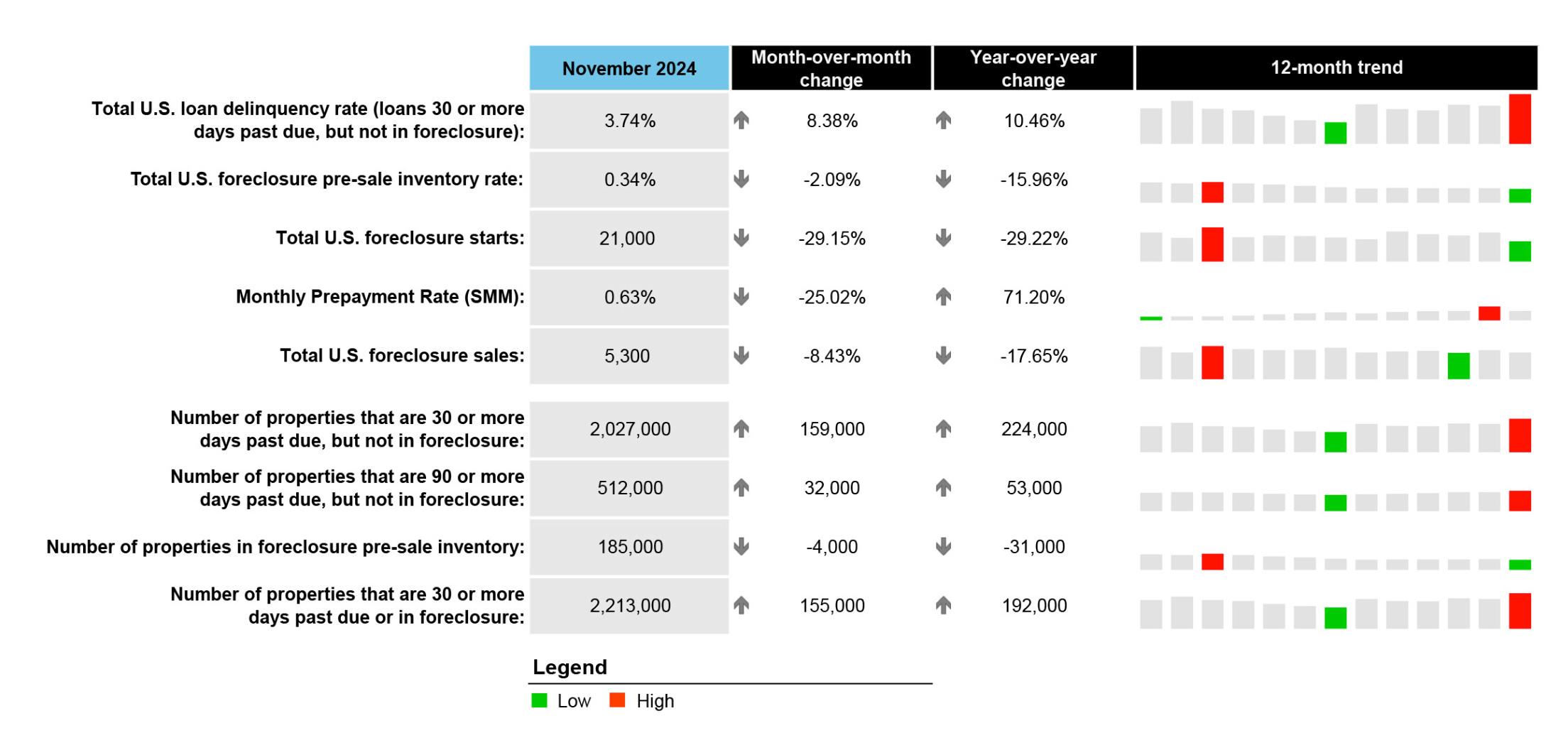 每日財經:12月24日(週二) - by Jeff Yap - 姐夫說美股