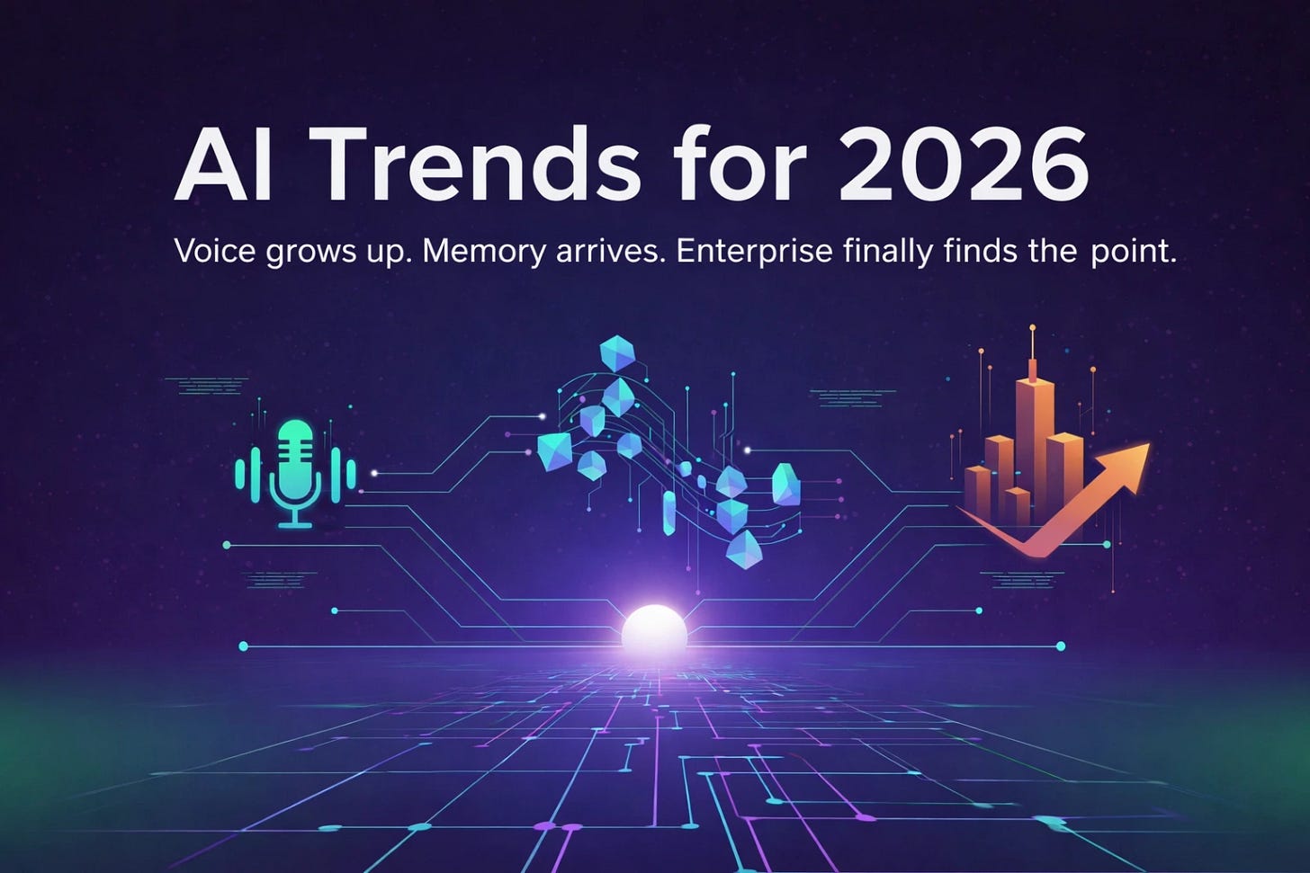 AI Trends for 2026 - by Mike Gill - Agentgill's Brief