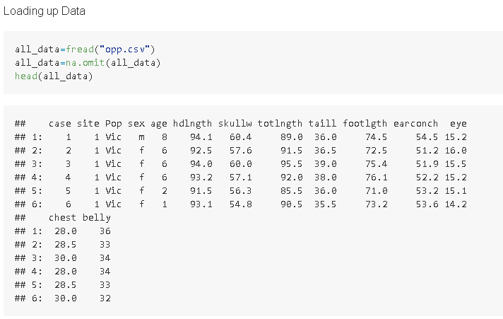 Loading up our data set, which has the list of our dependent and independent variables