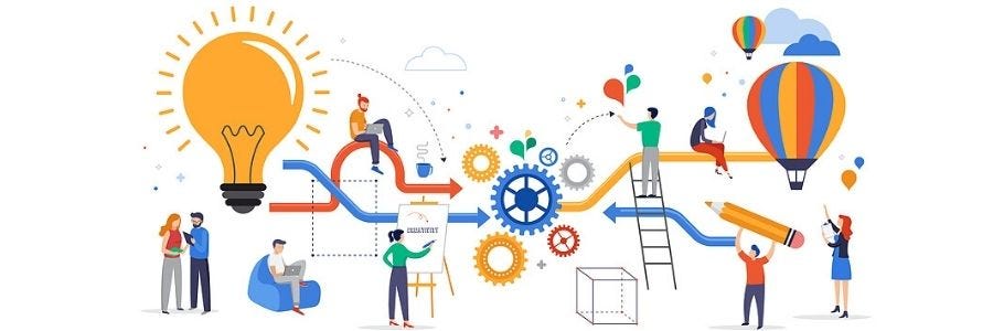 10 Step Process for Effective Business Problem Solving
