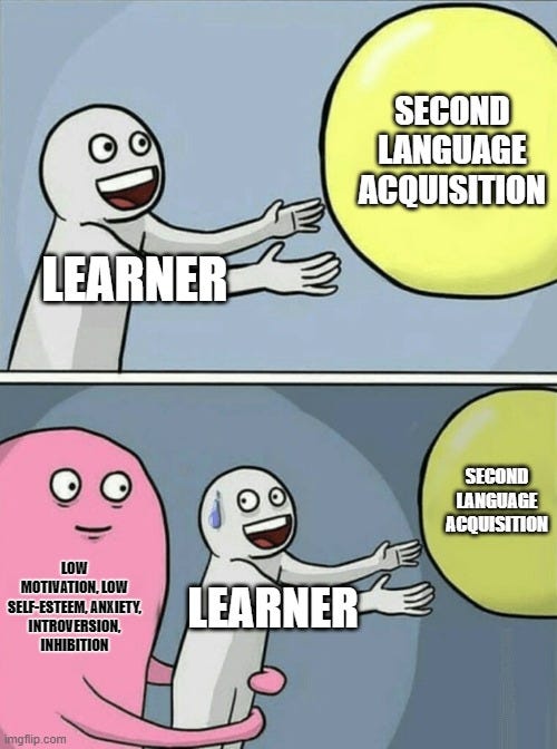 Second language acquisition : Second Language Strategies Second language acquisition : Second Language Strategies