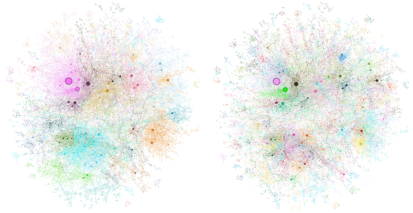 GraphRAG: New tool for complex data discovery now on GitHub - Microsoft  Research