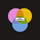 How to hire & get hired in 2026: The guide to the Gen Marketer skillset