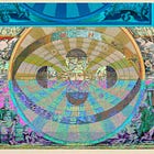 How to regulate something