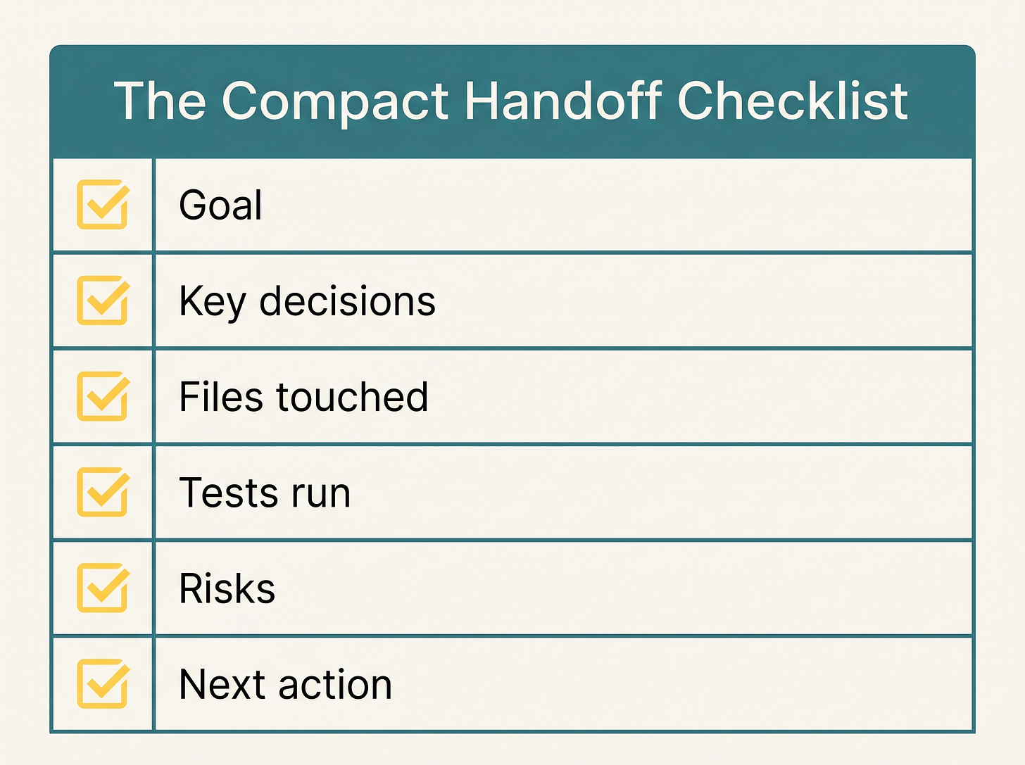 Use compact often in Claude Code Use compact often in Claude Code