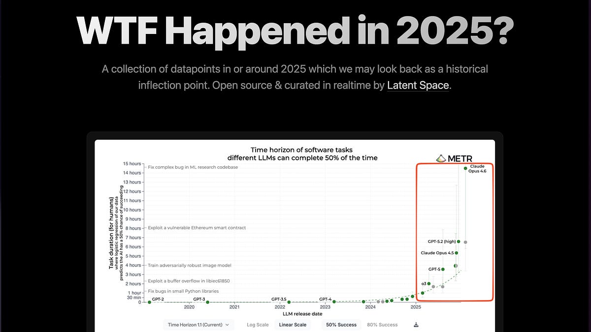 [AINews] 2025 年 12 月到底发生了什么？