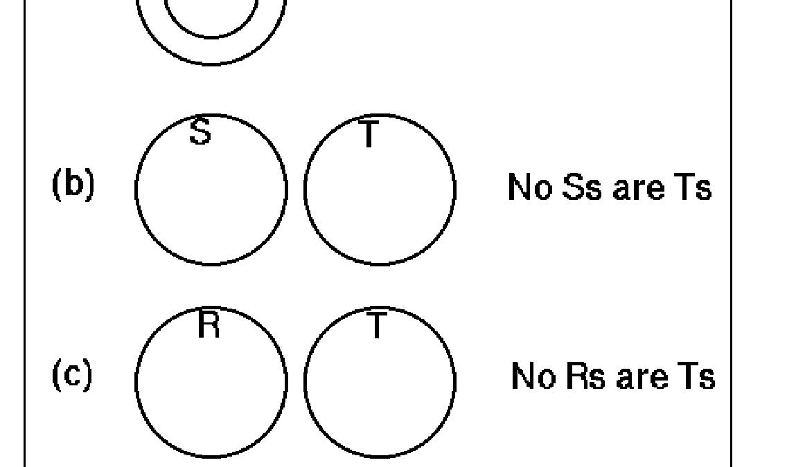 On reasoning with diagrams and other analogical representations