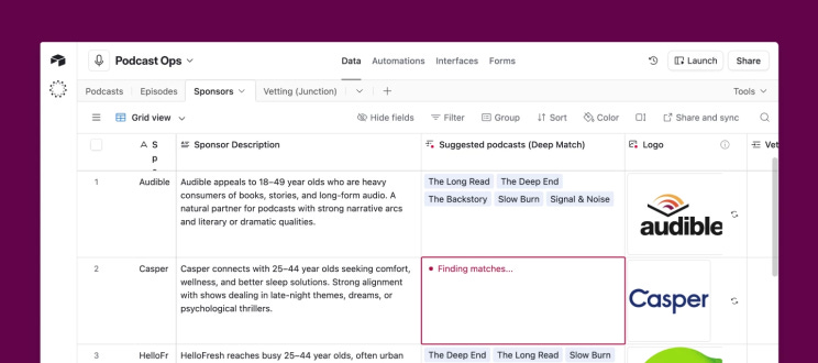 Nội dung bài viết