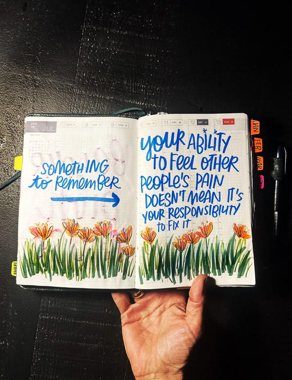 I love lists art by Tracy Benjamin of Shutterbean.com - hobonichi cousin planner