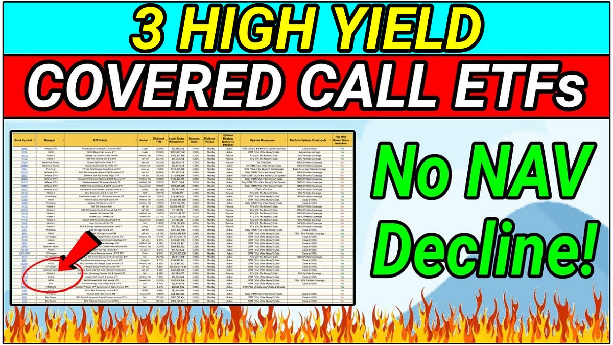 🚀 3 High Yield Covered Call ETFs Growing NAV!