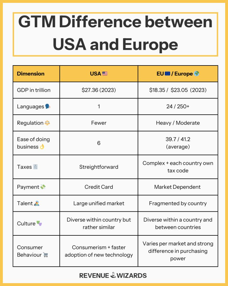 Image preview Image preview