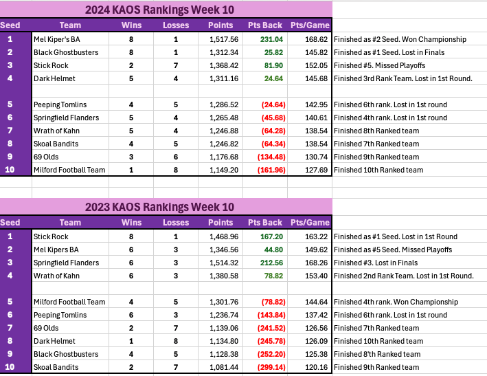 Screenshot 2025-11-04 at 12.26.40 PM.png Screenshot 2025-11-04 at 12.26.40 PM.png